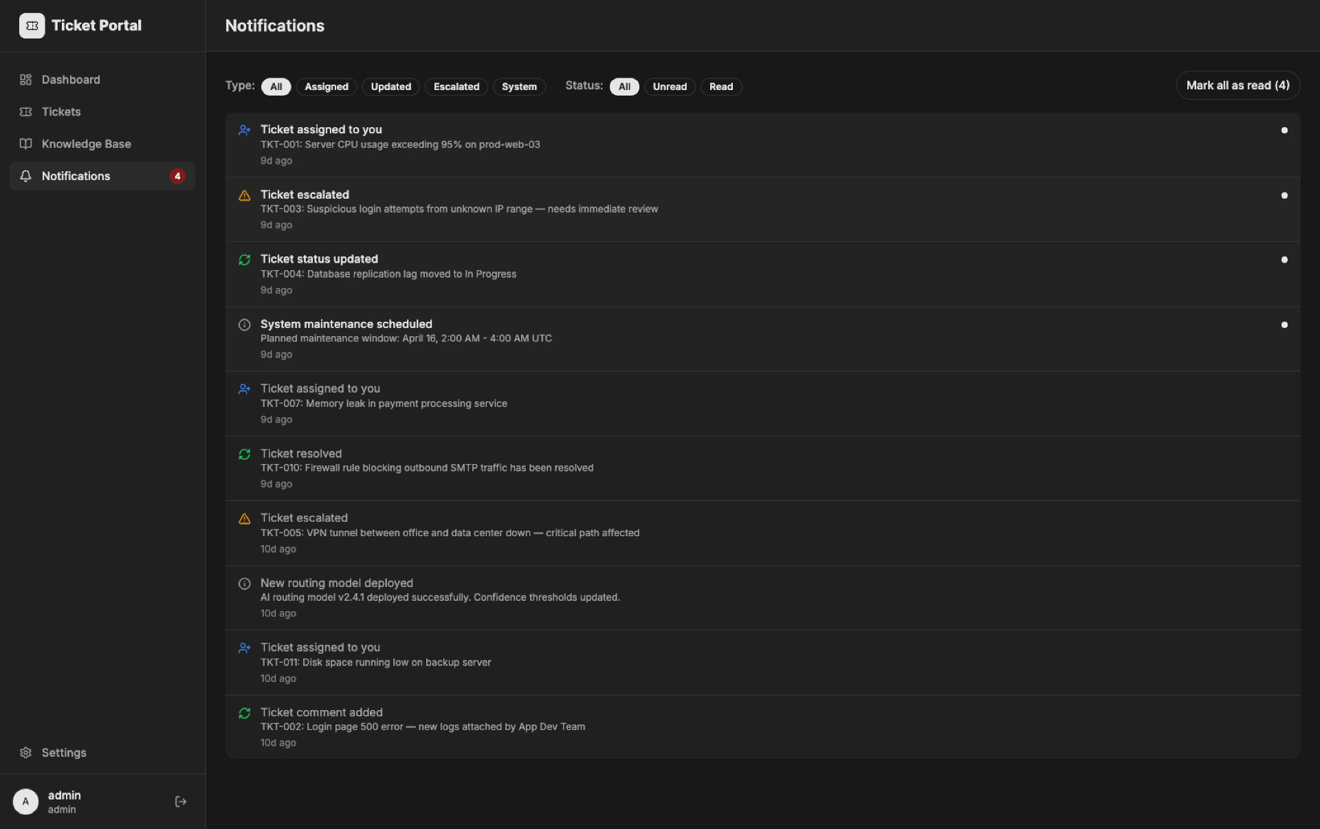 Admin Notifications - Ticket Portal
