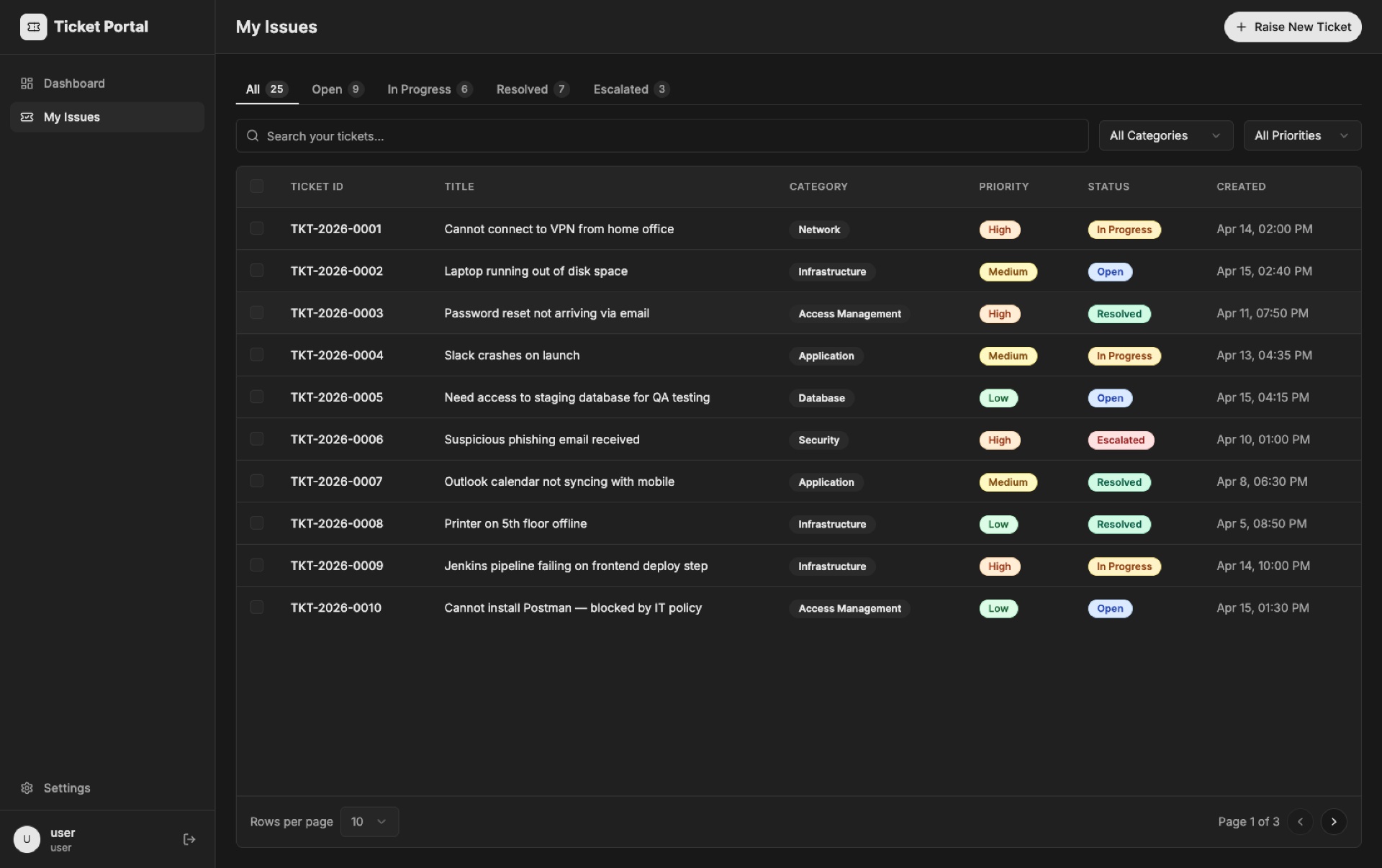 User my tickets - Ticket Portal