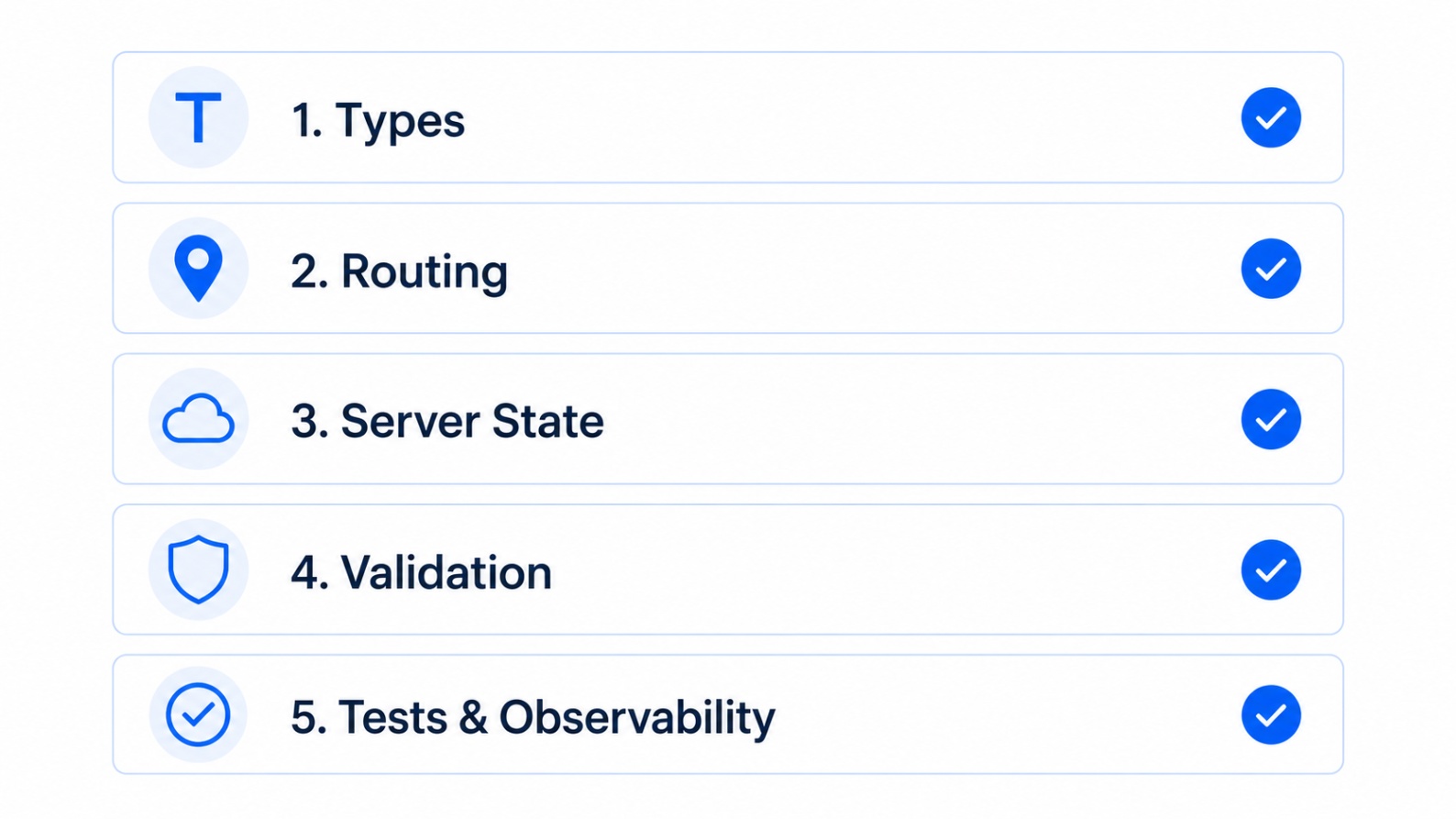 Checklist of core 2026 frontend essentials: types, typed routing, server state separation, runtime validation, and tests plus observability.