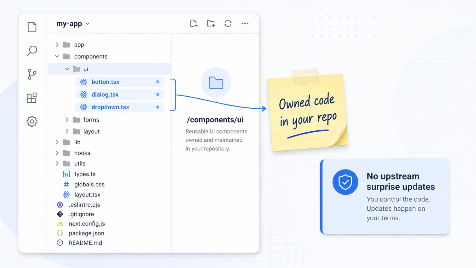 Repository file tree showing shadcn/ui components copied into the project so the team owns the UI code.