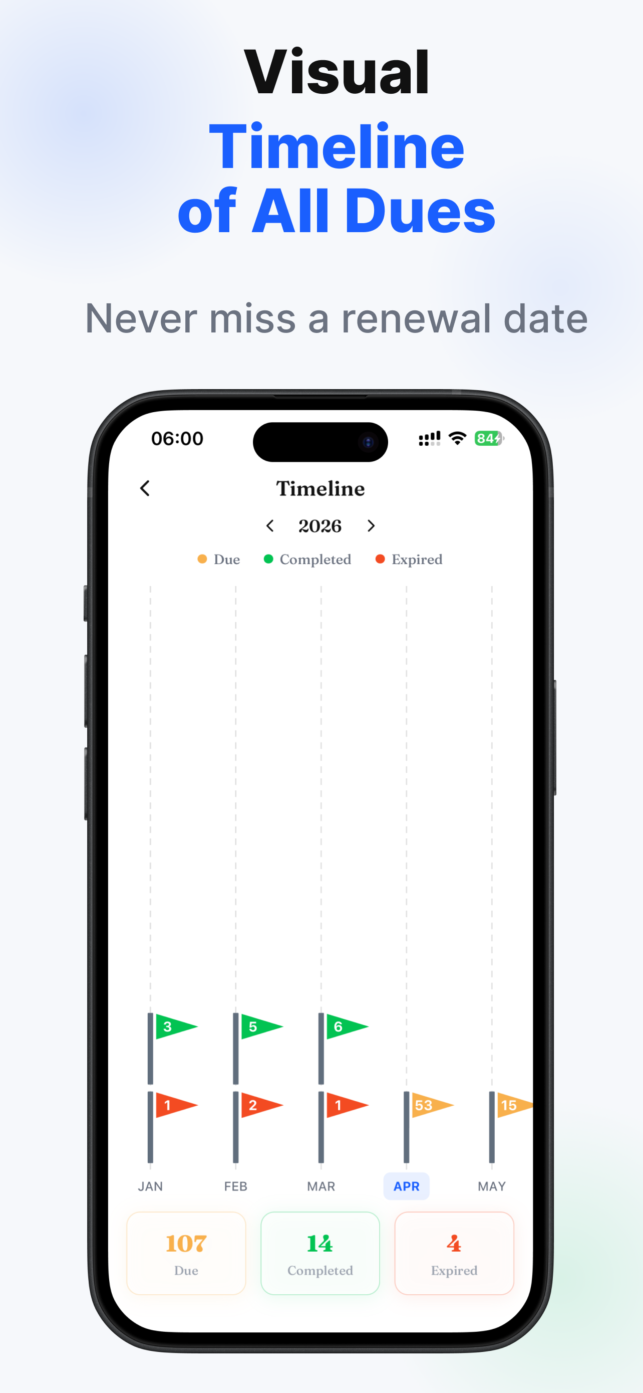 Due Okay screenshot 5